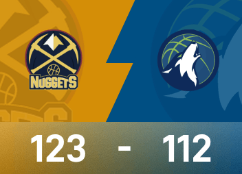 NBA战报：约基奇27分12板11助，掘金123-112击败森林狼