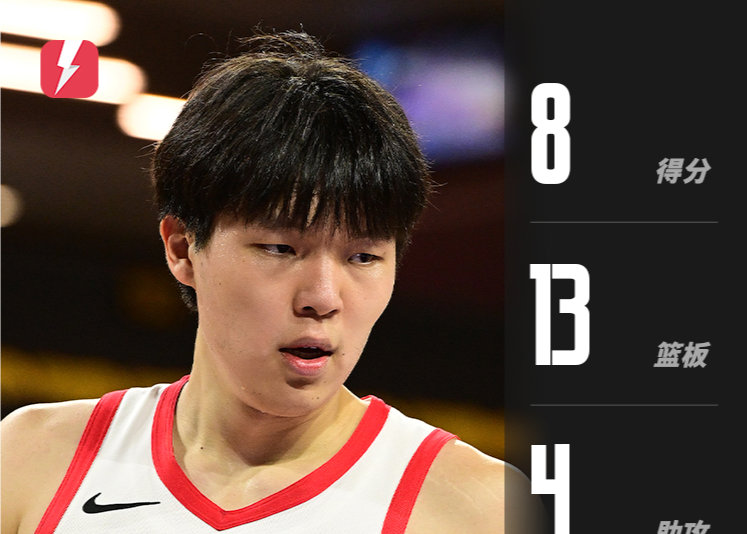 杨瀚森全场拿下8分13板，对位的10号秀马鲁阿奇9分4板